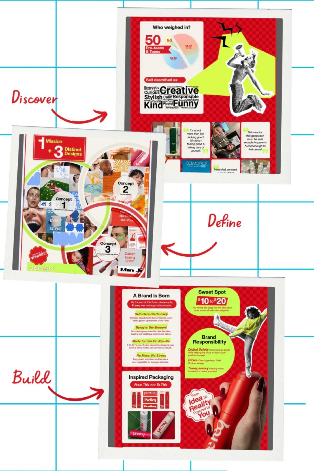 Discover, Define, Build — the Prereq brand process board